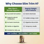 Slim-Trim H Capsules – Ayurvedic Support for Healthy Weight Management - Image 3