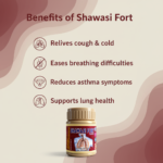 Shawasi Fort Capsule – 30 Tablets Each (Pack of 6) | COUGH , COLD , ASTHMA - Image 2